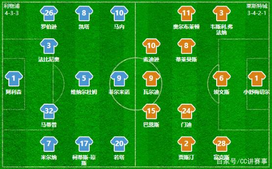 这还是足球吗？对手两红后摩洛哥U17全场80脚射门16-0取胜