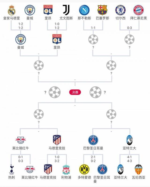 杨瀚森上5分钟送2分1板1助1帽 后三节枯坐板凳