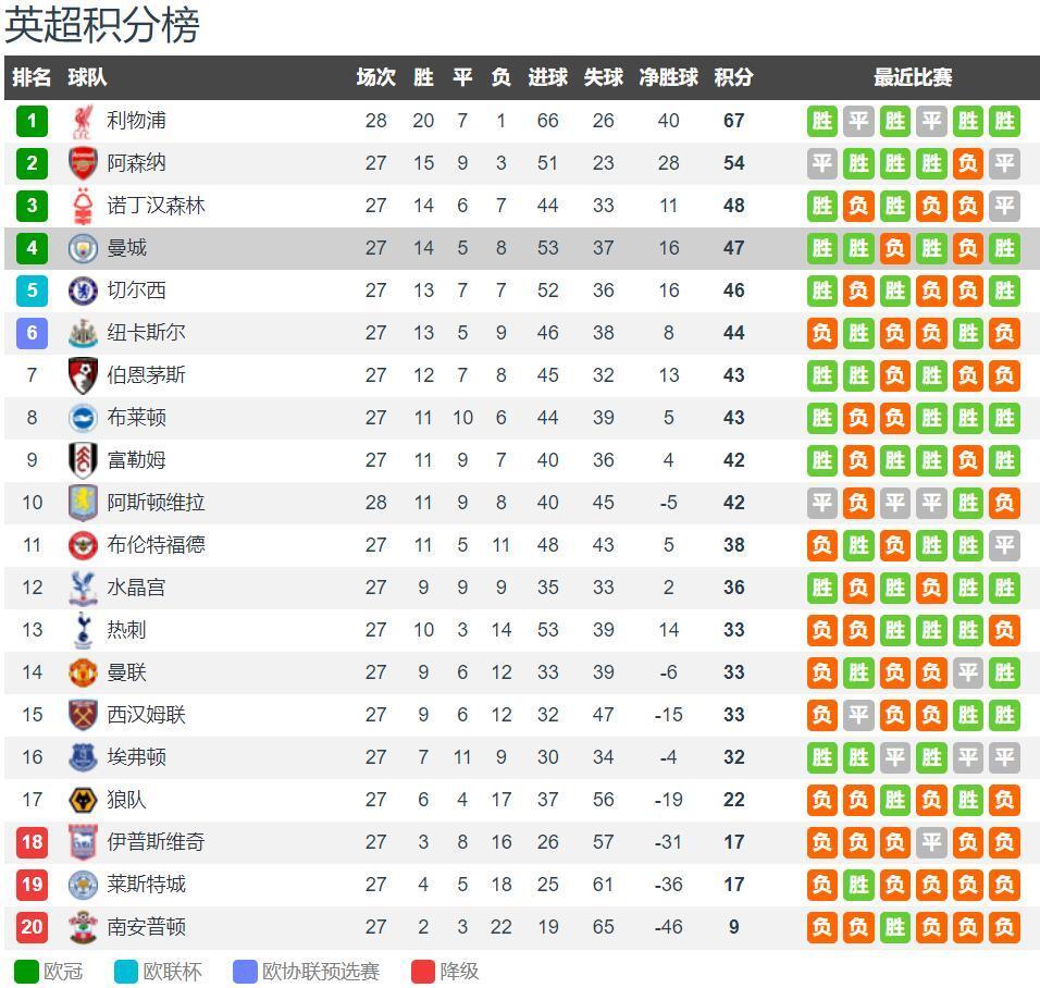 1分钟还原！杜锋又现“死亡凝视”始末，新星2次失误难以接受