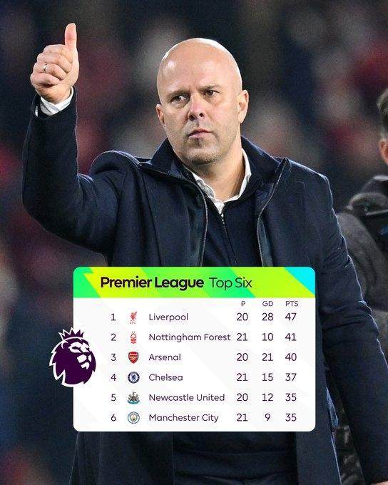 马卡：卡塔尔JTA集团接近收购赫塔费，现任主席安赫尔将留任