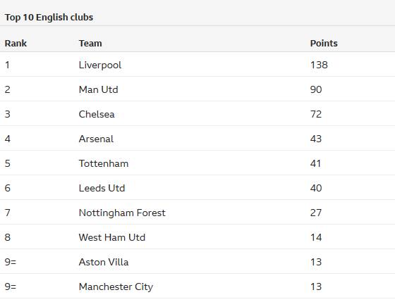 习近平访澳期间博彩收入波动分析